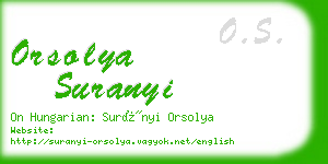 orsolya suranyi business card